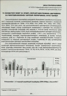 ՀՀ մարզերում փոքր և միջին ձեռնարկատիրության զարգացման և գյուղատնտեսական ներուժի բարձրացման որոշ հարցեր