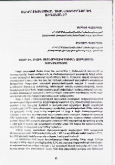 Փոքր և միջին ձեռնարկատիրության զարգացման հիմնահարցերը