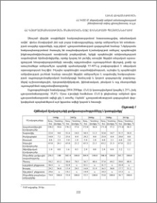 ՀՀ գյուղատնտեսության տնտեսական աճը ճգնաժամի պայմաններում