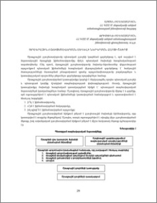 Ծրագրային բյուջետավորման մոդելի ներդրման հարցի շուրջ