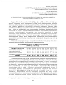 Արտահանման խրախուսման միջազգային փորձի կիրառելիության հնարավորությունները ՀՀ-ում