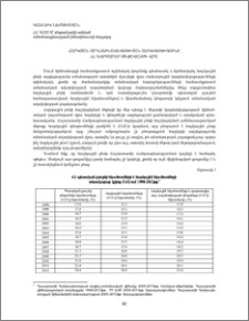 Հարկման արդյունավետության ազդեցությունը ՀՀ գործարար միջավայրի վրա