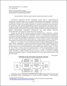 Արժեթղթերի շուկայի զարգացման նախադրյալները ԼՂՀ-ում