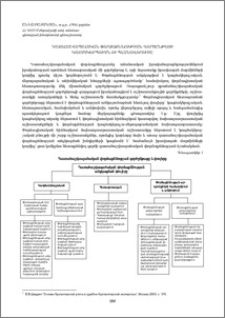 Դատահաշվապահական փորձաքննության գործընթացի կազմակերպումն ու պլանավորումը