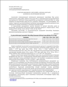 Գյուղատնտեսության զարգացման հիմնախնդիրները Հայաստանի Հանրապետությունում
