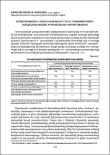 Արտարժութային ինտերվենցիաների դերը դրամավարկային քաղաքականության իրականացման գործընթացում
