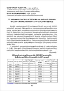 ՀՀ համախառն ներքին արդյունքի և պետական պարտքի դինամիկ փոփոխությունների վերլուծությունը