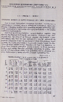 Ընդհանուր ֆոսֆորի և ազոտի որոշումը հողի նույն կշռամասում