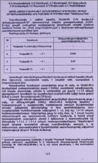 Աճման խթանիչ Անտին-85-ի ազդեցությունը կիտրոնային ռեհանի արդյունավետության վրա բացօթյա հիդրոպոնիկայի պայմաններում