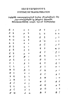 Տառադարձութիւն