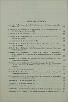 Index of authors 1981