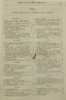 Ցանկ նիւթոց Աղաւնիոյ եւ ծիածանի 1863 տարւոյս