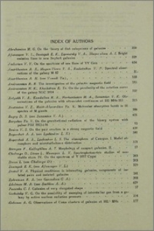 Index of authors