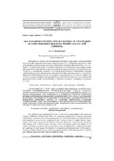 Эколого-физиологические особенности трех редких псаммофильных видов растений Араратской равнины