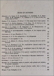 Index of authors