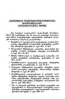 Հայաստանի պատմաճարտարապետական յուշարձանների վերականգնման փորձը
