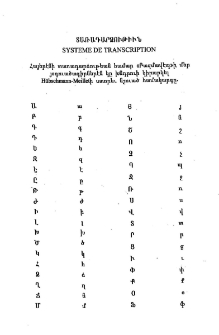 Տառադարձութիւն