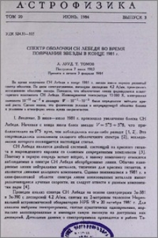 Спектр оболочки CH Лебедя во время поярчания звезды в конце 1981 г.