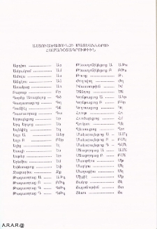 Աստուածաշունչի մատեաններու համառօտագրութիւն