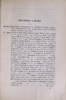 Զանազան լուրեր