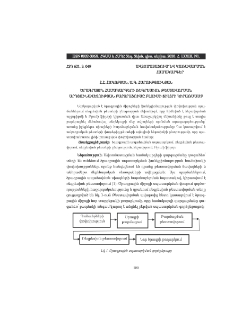 Ծրագրային համակարգերի ռեգրեսիոն թեստավորման արդյունավետության բարձրացումը բլումի ֆիլտրի կիրառմամբ