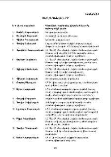 Մեր հեղինակները