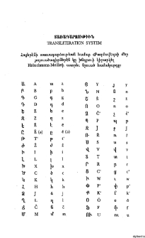 Տառադարձութիւն