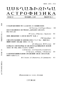 Կազմ; Խմբագրական կոլեգիա