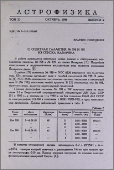 О спектрах галактик № 198 и 199 из списка Казаряна