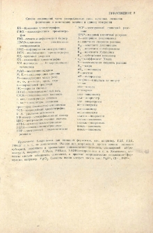 Список сокращений часто употребляемых слов, терминов, символов физических и химических величин и единиц измерения