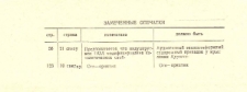 Замеченные опечатки
