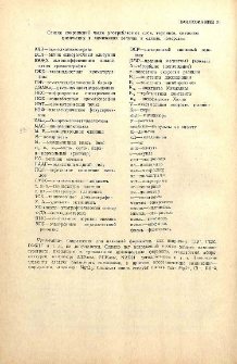 Список сокращений часто употребляемых слов, терминов, символов физических и химических величин и единиц измерения