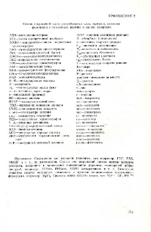 Список сокращений часто употребляемых слов, терминов, символов физических и химических величин и единиц измерения