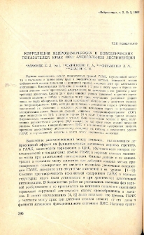 Корреляция нейрохимических и поведенческих показателей крыс при алкогольной абстиненции