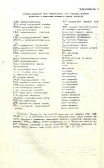 Список сокращений часто употребляемых слов, терминов, символов физических и химических величин и единиц измерения