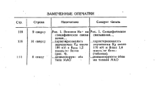 Замеченные опечатки