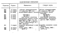 Замеченные опечатки