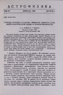 Горячие короны галактик: эффекты темного гало, межгалактической среды и теплопроводности