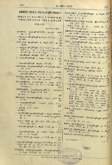 Լիակատար ցուցակ հայերէն լրագիրներու, որոնք կը գտնուին Մխիթարեան Մատենադարանի մէջ ի Վիեննա 1794-1921