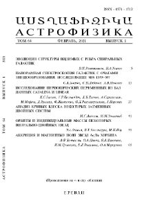 Կազմ; Խմբագրական կոլեգիա