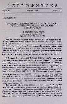 Сравнение наблюденного и теоретического абсолютных распределений энергии в спектре Веги