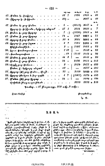 Առակ