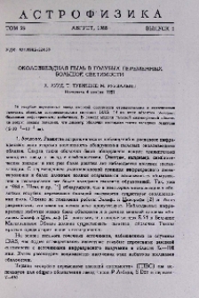 Околозвездная пыль в голубых переменных большой светимости