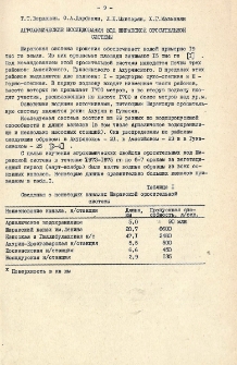 Агрохимические исследования вод Ширакской оросительной системы