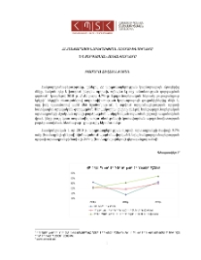 ՀՀ հանքարդյունաբերության ոլորտի խնդիրները և զարգացման հեռանկարները