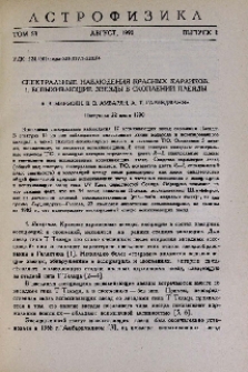 Спектральные наблюдения красных карликов. I. Вспыхивающие звезды в скоплении Плеяды