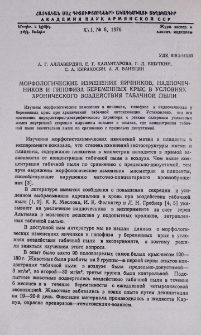 Морфологические изменения яичников, надпочечников и гипофиза беременных крыс в условиях хронического воздействия табачной пыли