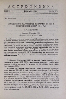 Определение параметров оболочки SN 1987 A по профилям линий HI и Ca II