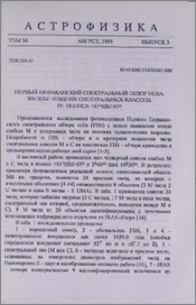 Первый Бюраканский спектральный обзор неба. Звезды поздних спектральных классов. IV. Полоса +61º ≤δ≤ +65º