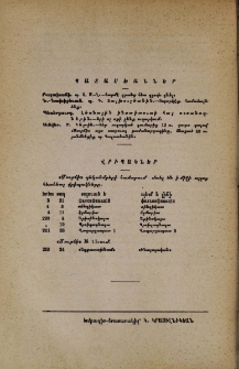 Պատասխաններ․ Վրիպակներ